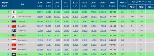 法甲联盟批准大巴黎延期赛程 朗斯争冠之路受阻